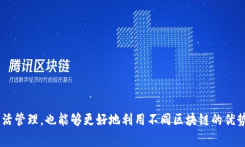 baioti如何在TP钱包中将马蹄链（Matic）资产转换为BSC（币安智能链）资产/baioti
TP钱包, 马蹄链, BSC, 加密货币兑换/guanjianci

引言
随着区块链技术的不断发展，各种数字资产的流通也变得日益频繁。用户往往希望能够在不同的区块链之间灵活地交换他们的数字资产，以便于投资、交易或其他金融活动。TP钱包作为一个支持多链资产管理的钱包，允许用户在不同的区块链之间进行便捷的资产转换。本文将详细介绍如何在TP钱包中将马蹄链（Matic）资产转换为BSC（币安智能链）资产。

TP钱包概述
TP钱包是一个去中心化的钱包，支持多种区块链资产的存储和管理。用户可以通过TP钱包管理他们的数字资产，包括但不限于以太坊、比特币和币安智能链等。TP钱包的优势在于其安全性和用户友好的界面，使得即使是新手用户也能够轻松上手。

马蹄链（Matic）和币安智能链（BSC）简介
马蹄链（Matic）是一个基于以太坊的二层扩展解决方案，旨在提高以太坊网络的交易速度和降低交易成本。而币安智能链（BSC）是币安推出的一条独立区块链，兼容以太坊的智能合约。这两个区块链各自拥有独特的优势，允许用户在不同的生态系统中选择最适合他们的资产运营方式。

在TP钱包中切换网络
首先，打开TP钱包，您将看到主界面。在这个界面上，用户可以选择不同的区块链网络。要将资产从马蹄链转换为BSC，用户需要在这个界面上切换到马蹄链网络。
切换网络后，您将能够查看并管理您在马蹄链上的资产。这是进行资产转换的第一步。

将马蹄链资产兑换为BSC资产的步骤
接下来，用户需要通过去中心化交易所（DEX）进行兑换。TP钱包内置了一些自动化的DEX，可以帮助用户快速地进行资产的交换。以下是操作步骤：
ol
li在TP钱包中选择“交易”或“兑换”选项。/li
li选择“Matic”作为您要兑换的资产，并选择“BSC”作为目标区块链。/li
li输入您希望兑换的MATIC数量，然后点击“确认”按钮。/li
li系统会显示兑换的细节，包括交易费用和预估的BSC数量。/li
li确认信息无误后，提交交易。/li
/ol
以上步骤完成后，您的MATIC资产将被兑换为BSC资产，通常到账时间较快，具体时间取决于网络拥堵情况。

注意事项
在进行资产兑换时，需要注意以下几点：
ul
li确保您的TP钱包已连接到互联网，并且已经完成了必要的安全授权。/li
li了解交易费用，确保钱包中保存有足够的代币以支付手续费。/li
li在交易过程中请耐心等待，因为交易确认可能需要一定的时间。/li
li若出现交易失败，检查所选择的网络以及资产余额，确保一切正常。/li
/ul

常见问题解答

问题1：在TP钱包中进行资产兑换是否安全？
安全性是数字货币交易中的一个重要因素，尤其是在去中心化的环境中。在TP钱包中交易的安全主要取决于几个方面：
ul
listrong私钥管理：/strongTP钱包用户完全掌握私钥、助记词等重要信息。在进行交易时，私钥不会被上传到任何服务器，增加了安全性。/li
listrong合约审计：/strong大多数去中心化交易所（DEX）会对其智能合约进行审计，以确保防止恶意攻击和漏洞。/li
listrong社区反馈：/strong用户应定期查看社区关于TP钱包和所使用的DEX的反馈，了解是否有安全事件发生。/li
/ul
总的来说，TP钱包提供了合理的安全保障措施，但用户仍然需要保持警惕，避免出现任何安全隐患。

问题2：TP钱包中的交易费用是多少？
在使用TP钱包进行资产兑换时，交易费用是一个需要特别关注的问题。交易费用通常由两个部分组成：
ul
listrong网络费用：/strong这部分费用是由当前区块链网络的拥堵程度决定的。以太坊和币安智能链的费用在交易高峰期间可能会显著增加。/li
listrongDEX手续费：/strong某些去中心化交易所可能会收取额外的手续费，这取决于具体的交易所政策。/li
/ul
用户可以在交易前查看Estimated Fees的信息，但实际费用可能会有所不同，因此建议用户在进行大额交易时留有余地。

问题3：如果交易失败，我该如何处理？
交易失败的原因可能有很多，包括网络拥堵、余额不足、合约执行错误等。遇到这种情况，用户可以采取以下措施：
ul
listrong检查余额：/strong确保您的钱包中有足够的资产以支付交易费用及兑换的资产数量。/li
listrong确认网络状态：/strong了解当前网络是否出现问题，例如区块确认速度慢，或网络拥堵严重。/li
listrong重试交易：/strong在确认所有信息正确且网络正常后，可以再次尝试进行交易。/li
/ul
最后，确保随时关注TP钱包的公告和社区信息，了解是否有延误或问题。

问题4：如何选择合适的去中心化交易所（DEX）？
在TP钱包中进行资产兑换时，选择一个合适的DEX是非常重要的。这取决于几个因素：
ul
listrong交易对的流动性：/strong选择流动性较好的交易对，意味着您可以更便捷地完成交易，并避免由于交易量过小而产生较高的滑点。/li
listrong手续费：/strong不同的DEX会有不同的手续费政策，建议用户选择费用合理且透明的DEX进行交易。/li
listrong用户评价：/strong查阅社区对该DEX的评价，了解其历史安全记录和用户满意度。/li
/ul
通过这些因素的综合考量，用户可以选择最适合自己的DEX，确保交易顺利进行。

问题5：什么情况下需要将马蹄链转换为BSC？
用户可能会因多种原因选择将马蹄链资产转换为BSC，主要包括：
ul
listrong资产利用：/strong在BSC上可能有更多的DeFi项目或投资机会，用户希望利用这些机会来增加的投资回报。/li
listrong交易费用：/strong在一些情况下，BSC的交易费用可能相对马蹄链更低，用户为了节省成本而选择转换。/li
listrong流动性需求：/strong在BSC上，某些资产可能更具流动性，用户出于需要流动资金的考虑选择进行兑换。/li
/ul
在做出转换决策时，用户应全面考虑自身的投资策略和市场情况，结合具体的需求进行操作。

结论
在TP钱包中，将马蹄链资产转换为BSC资产的过程十分简单明了，用户只需遵循上述步骤，并注意安全和费用问题。在此过程中，用户不仅能够实现资产的灵活管理，也能够更好地利用不同区块链的优势。希望本文能够帮助您顺利完成钱包资产的转换！