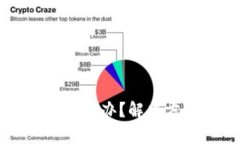 tp钱包没有HT怎么办？解决方案与实用