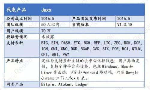 如何处理数字货币钱包转错问题:全面指南及解决方案
