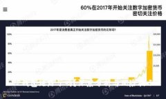 TP钱包跑路了吗？深度分析与风险提示