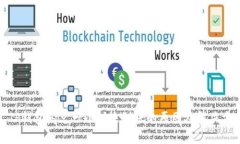 : TP钱包闪兑一小时未到账的原因及解