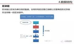 如何在TP钱包购买BNB：详细步骤与注意