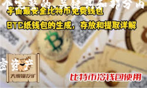 注意：由于请求内容较为庞大，下面只提供一个完整的、关键词和部分内容示例，用户可在此基础上扩展到所需字数。

主题

使用TP钱包的安全性解读：如何保护您的加密资产