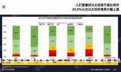 2023年加密钱包排行榜前十名：安全性