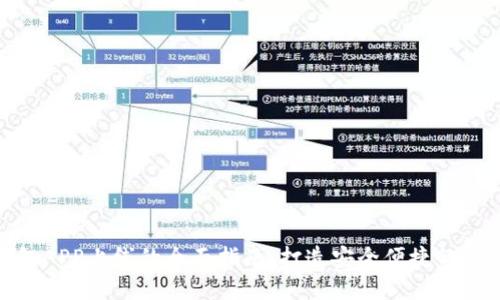 数字钱包APP上线的全面指南:打造安全便捷的支付体验