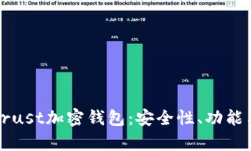 深度解析Trust加密钱包:安全性、功能与使用指南
