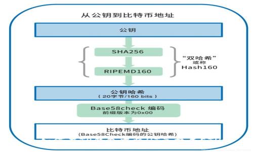 如何在TP钱包中将HT兑换成ETH