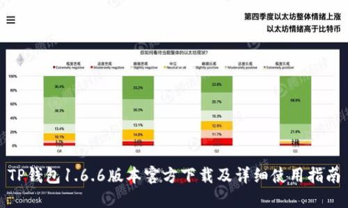 TP钱包1.6.6版本官方下载及详细使用指南