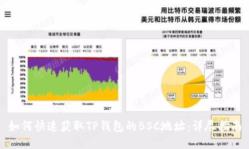 如何快速获取TP钱包的BSC地址：详尽指南