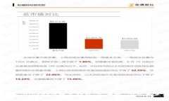全面解读Telegram数字钱包：安全性、功