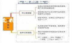   卢克国际数字钱包：安全便捷的全球