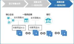TP钱包清退大陆用户的最新动态与影响