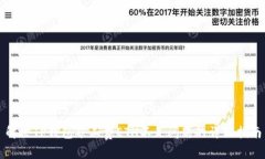 解决TP钱包矿工费ETH不足问题的详细指