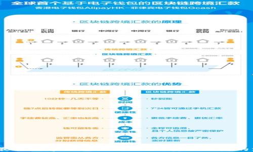 2023年最佳数字钱包下载平台:安全便捷的支付体验