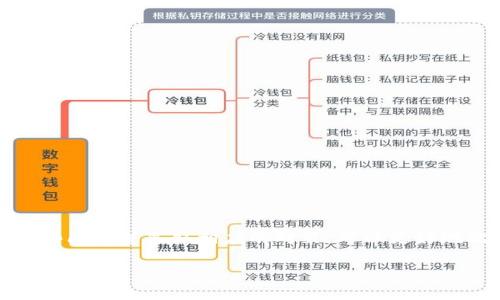 您输入的内容是一个特定问题，可能需要关于技术方面的帮助或解决方案。以下是一个示例结构，可作为参考： 

   为什么TP生态链钱包转不出币？ /  
 guanjianci  TP生态链, 钱包转出, 数字资产, 区块链技术 / guanjianci 

 引言 
 在数字货币的快速发展中，各种区块链生态系统和钱包层出不穷。TP生态链作为其中的一员，其钱包因其便捷性和安全性受到许多用户的青睐。然而，一些用户在使用TP生态链钱包时，可能会遇到转出币无法成功的情况。造成这一现象的原因多种多样，本文将详细探讨导致这一问题的潜在原因以及解决方案，帮助用户更好地理解TP生态链钱包的使用。 

 1. 钱包的使用权限设置 
 TP生态链钱包可能会设定特定的使用权限，以确保用户数字资产的安全。如果用户的权限设置不正确，就可能导致无法正常转出币。例如，如果钱包处于锁定状态或者设置了二次验证，这些都可能会妨碍转币操作。以下是一些可能的情况： 
 - strong未进行身份验证：/strong许多数字钱包需要用户进行身份验证，例如通过短信验证码、邮箱验证或生物识别技术。如果用户未完成这一步骤，他们可能会被阻止进行转出操作。 
 - strong二次确认未通过：/strong一些钱包为增强安全性，设定了二次确认过程。在转账前，系统可能会要求用户确认转账信息，如果用户未操作或信息输入错误，就可能导致转出失败。 
 - strong权限设置问题：/strong用户在设置钱包时，如果未赋予必要的权限，可能会影响操作。如果用户在授权过程中选择了限制性设置，转币的功能将受到阻碍。 

 2. 网络问题 
 另一个可能导致TP生态链钱包转不出币的原因是网络连接不良。区块链交易依赖于稳定的网络环境，任何网络问题都可能导致交易未能成功提交。常见的网络问题包括： 
 - strong网络延迟：/strong网络信号无法稳定，出现过高的延迟，可能导致用户的交易请求长时间未能被处理。 
 - strong区块链拥堵：/strong在某些情况下，TP生态链的网络可能会因为大量交易同时进行而导致拥堵，这也会影响交易提交和确认的速度。 
 - strong本地网络问题：/strong用户的本地网络条件如Wi-Fi信号弱、数据流量限制等，也可能导致无法顺利进行交易。建议用户使用稳定的网络环境完成转币操作。 

 3. 钱包软件的版本问题 
 另一个易被忽视但却至关重要的因素是钱包软件的版本。如果用户使用的TP生态链钱包版本过旧，可能会导致某些功能无法正常使用。以下是一些建议： 
 - strong定期更新：/strong用户应定期检查并更新钱包至最新版本，以确保能够使用所有最新功能和安全补丁。 
 - strong兼容性问题：/strong不同的设备和操作系统版本可能对钱包软件的运行有所影响，确保与适配设备的兼容版本同样重要。 
 - strong客服支持：/strong如用户在更新后仍遇到问题，可以联系TP生态链的客服获得帮助。 

 4. 资产不足或锁定 
 用户在进行转币前，需确认自己钱包中的资产是否足够。有时候即便用户打算转出一定数量的币，可能会因为资产不足导致转出失败。此外，部分资产由于各种原因可能会被锁定。以下是几个典型原因： 
 - strong转出金额过高：/strong如果用户设定的转出金额超过了钱包中可用资产，转出请求将不会被处理。 
 - strong资产冻结：/strong某些情况下，用户的资产可能由于安全设置、平台政策等原因被冻结。在未解除冻结状态前，用户无法进行转出。 
 - strong矿工费用：/strong在进行转币操作时，需注意矿工费用。如果用户的钱包余额不足以覆盖发送的金额与矿工费用，也会导致转出失败。 

 5. 合约执行问题 
 如果转出的币属于某种智能合约，可能会因合约执行问题导致转出失败。智能合约演算法复杂，以下是一些可能导致合约执行失败的问题： 
 - strong合约错误：/strong合约代码中如果存在bug或错误，可能会导致转币请求无法被处理。 
 - strong合约限额：/strong某些合约设有转币限额，用户在超出限额时无法进行操作。 
 - strong合约状态：/strong合约状态不正确时，也会导致转出请求无法成功。用户应主动检查相关合约信息。 

 可能相关问题 
 随着对TP生态链钱包的深入挖掘，用户也可能会面临其他相关问题。以下是可能的疑问及其详细解答：

 1. 如何解决钱包转出失败的问题？ 
 解决钱包转出失败的问题需要系统性地排查和诊断。用户可以从以下几个方面入手： 
 - strong检查网络连接：/strong确保在稳定的网络环境下进行转币操作。 
 - strong确认资产状况：/strong查看钱包中资产确认余额是否足够，并确认是否存在被冻结的资产。 
 - strong更新钱包版本：/strong保持钱包更新，确保所有功能及安全防护都是最新的。 
 - strong联系客服：/strong如果问题依旧，建议用户直接联系TP生态链的客服进行咨询，获取技术支持。 

 2. TP生态链钱包安全吗？ 
 TP生态链钱包的安全性主要依赖于多重安全机制，用户可以采取以下措施来确保其安全： 
 - strong启用二次验证：/strong启用二次验证增强账户安全性，如短信、邮件等方式。 
 - strong安全备份：/strong定期备份私钥和助记词，以防丢失寒鸦。 
 - strong使用冷热钱包区分：/strong建议进行长期持有的资产使用冷钱包，频繁交易使用热钱包。 

 3. 钱包丢失该如何恢复？ 
 钱包丢失并非无解，用户可以通过以下方法尝试恢复： 
 - strong使用助记词：/strong如果用户备有助记词，可以通过助记词在支持相应钱包的应用中恢复钱包。 
 - strong联系平台支持：/strong如果丢失由于系统问题，请及时联系TP生态链的客服，寻求技术支持。 

 4. 如何转出TP生态链上的NFT？ 
 转出TP生态链上的NFT需要遵循一定的流程： 
 - strong确保成功链接钱包：/strong确保您的钱包已连接并成功登录，确认账户信息。 
 - strong选择需要转出的NFT：/strong在钱包或NFT市场中选择需要转出的NFT。 
 - strong输入目标地址：/strong填写接收方的钱包地址，并确认信息的准确性。 
 - strong发送确认：/strong核实交易信息后，发送转账请求。 

 5. 区块链社区支持哪种钱包？ 
 区块链社区通常会支持多种类型的钱包，每一种都有其功能与优劣。常见的支持钱包类型包括： 
 - strong软件钱包：/strong广泛使用，以用户友好操作见称。 
 - strong硬件钱包：/strong安全级别相对较高，更适合大额资产持有。 
 - strong纸钱包：/strong适合长时间存储资产，防止网络攻击。 

 结论 
 TP生态链钱包的转出失败适用于多种因素的影响。从操作错误到网络问题、软件版本、资产状态，用户均需进行逐一排查，确保能够顺利完成转币操作。理解这些问题并采取相应的对策，可以更好地配合TP生态链的使用。同时，对于很多用户发生的问题，还需保持对TP生态链动态与更新的关注。  

这是一种示例结构，您可以根据需要进行调整和扩展。