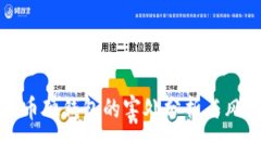 数字货币硬钱包的害处分析与风险警示
