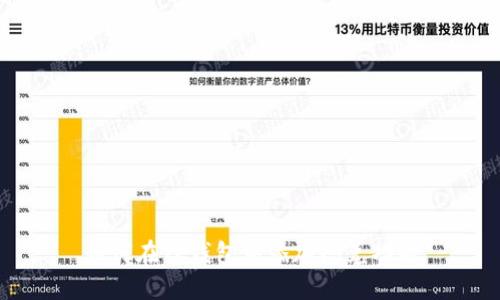 如何在TP钱包中添加闪兑功能