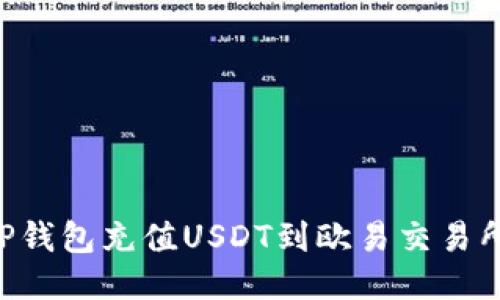 如何通过TP钱包充值USDT到欧易交易所:详细指南