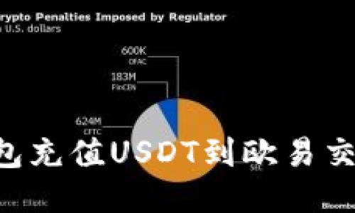 如何通过TP钱包充值USDT到欧易交易所:详细指南