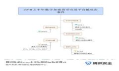 全面解析数字钱包分类管理：你的虚拟