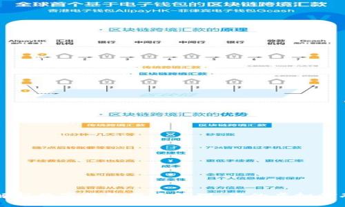 全面解析数字钱包分类管理:你的虚拟金融助手