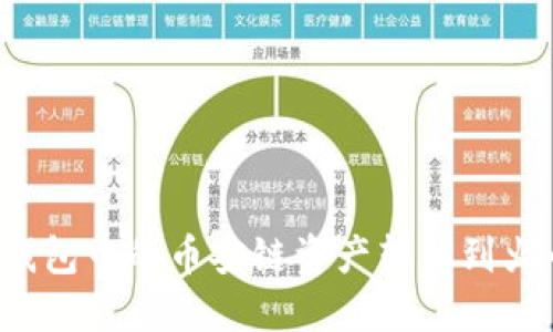 如何将TP钱包中的币安链资产转移到火币交易所?