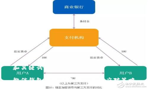 和关键词示例
微信钱包数字上涨的原因和应对策略