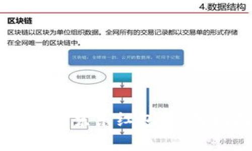 了解数字钱包中的京东红包：使用指南与优势分析