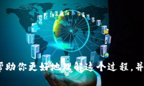   币安的币如何安全地转到TP钱包？ /   
 guanjianci 币安, TP钱包, 数字货币转账, 加密钱包 /guanjianci 

引言
随着区块链技术和数字货币的普及，越来越多的人开始关注如何管理和存储他们的加密货币。对于新手用户来说，币安（Binance）作为一个全球知名的数字货币交易所，通常是获取各种加密资产的首选平台。而当用户获取了币安的币之后，如何将这些数字资产安全地转移到TP钱包呢？本篇文章将详细介绍这个过程，并解答用户在其中可能遇到的各种问题。

什么是币安和TP钱包？
在开始讨论如何转账之前，我们需要先了解这两个平台的基本概念。
币安（Binance）是全球最大的数字资产交易平台之一，用户可以在这里交易多种加密货币，包括比特币、以太坊及其衍生币种。币安不仅支持现货交易，还提供期货、杠杆交易等多种投资方式。
而TP钱包（TokenPocket）是一款多链数币钱包，支持Ethereum、EOS、TRON等多种主流公链。TP钱包不仅支持存储各种数字资产，还提供了去中心化交易（DEX）、DApp浏览等功能，为用户提供了更便捷的操作体验。

为何将币安的币转移到TP钱包？
用户将币安的币转移到TP钱包的原因主要有几个：
ul
listrong安全性/strong：TP钱包通常被认为是比交易所更安全的选择，因为用户拥有私钥，而不是将它们托管在交易所中，这样可以降低被黑客攻击的风险。/li
listrong私钥控制/strong：在TP钱包中，用户完全控制自己的私钥，这意味着用户可以随时转移和管理自己的数字资产而不依赖第三方。/li
listrong多链支持/strong：TP钱包支持多种加密货币和多种链，用户可以在一个钱包中管理不同类型的资产。/li
listrong去中心化应用/strong：TP钱包提供去中心化应用（DApp）功能，用户可以轻松访问各种区块链应用。/li
/ul

如何将币安的币转移到TP钱包？
将币安的币转移到TP钱包的过程相对简单，但仍需遵循一些步骤以确保顺利完成。
ol
listrong准备工作/strong：在进行任何转账之前，确保你已经在TP钱包中创建了账户，并且备份了密钥和助记词。/li
listrong获取TP钱包地址/strong：在你的TP钱包中选择你想要接收的币种，然后找到并复制你的TP钱包地址。/li
listrong登录币安/strong：使用你的账户信息登录到币安平台。/li
listrong进入“提现”页面/strong：找到“钱包”部分，然后点击“提现”选项。选择你想要转移的币种。/li
listrong粘贴TP钱包地址/strong：在目标地址一栏中粘贴复制好的TP钱包地址。同时填写你要提取的金额。/li
listrong确认信息/strong：仔细检查地址、金额等信息，确保没有错误。/li
listrong完成提现/strong：确认信息无误后，点击“提交”以完成提现操作。根据币安的规定，你可能需要进行二次身份验证等安全措施。/li
listrong检查TP钱包余额/strong：在币安处理完毕后，返回TP钱包查看余额，确认是否已经收到相关币种。/li
/ol

潜在的问题与建议
在转账的过程中，用户可能会遇到多种问题。接下来我们将一一列出可能遇到的问题，并为每个问题提供详细的解决方案。

问题1：如何确保TP钱包地址输入正确？
钱包地址是一个长串字母和数字的组合，任何的误差都会导致资产的丢失。因此确保输入正确的TP钱包地址是至关重要的。
以下是确保地址准确无误的几种方法：
ul
listrong复制粘贴/strong：使用复制粘贴功能而不是手动输入地址，以减少输入错误的可能性。/li
listrong钱包内核对/strong：在转账前，检查你的TP钱包是否确实能接收该种币的地址，并确保没有拼写错误。/li
listrong小额测试/strong：在大额转账前，可以进行小额测试，确认资金能安全到达目的地。/li
/ul

问题2：转账后资金未到账该怎么办？
在转账过程中，有时可能会出现资金未及时到账的情况，通常可能由于网络拥堵或其他原因。
这里有一些建议可以帮助解决此问题：
ul
listrong检查区块浏览器/strong：你可以通过区块浏览器检查交易状态，输入你的交易哈希以查看当前状态。/li
listrong等待时间/strong：有时网络拥堵，可能需要等待一段时间，通常情况下，几分钟到几个小时不等。/li
listrong重新确认地址/strong：确保你以前的目标地址没问题，这有助于确认是否准确无误的转账。/li
/ul

问题3：为什么币安提现需要时间？
币安的提现并不是瞬时的，一般需要一定的处理时间。这个时间因多方面因素而异，以下是可能的原因：
ul
listrong安全审核/strong：币安为了保护用户资产，会进行安全审核，尤其是在大额提现的情况下，可能需要更多的时间来审核。/li
listrong网络拥堵/strong：如果当前区块链网络交易数量过多，可能会导致提现延迟。/li
listrong支持币种/strong：不同币种的提现时间也有所不同，某些基于以太坊的币种处理速度较慢。/li
/ul

问题4：如何处理提币费用？
在进行转账时，币安可能会收取一定的提币费用，这取决于你提取的币种和市场状况。
以下是对处理提币费用的一些建议：
ul
listrong查看费用率/strong：在币安提现页面，你可以清楚看到每个资产的提现费用，合理的规划资金非常重要。/li
listrong选择合适的时间转账/strong：在市场相对平稳时进行提现，可能能够节省一些费用。/li
listrong选择不同的链/strong：某些币种有多个转账网络可供选择，选择费用较低的方式可能会更划算。/li
/ul

问题5：哪些币种不支持转账到TP钱包？
并不是所有资产都能转移至TP钱包，用户在转移资产之前，需要确保该资产在TP钱包中具有支持。
与此有关的几点：
ul
listrong链的支持情况/strong：确保TP钱包能够接收某个特定币种，许多资产是基于特定区块链的，TP钱包需支持相应的链。/li
listrong币种的合规性/strong：有些国家对某些数字货币有监管，根据地区的法律/法规，可能不支持向TP钱包转账。/li
listrong币安的政策变更/strong：币安有时也会对某些币种的提现做出限制，保持关注政策变化以确保能够顺利转账。/li
/ul

总结
总体来说，将币安的币转移到TP钱包是一个相对直接的过程，只需按照步骤进行操作即可。然而，用户也需留心各类细节，确保资金安全。通过上述内容，我们希望能帮助你更好地理解这个过程，并有效地解决在转账过程中可能遇到的一系列问题。
