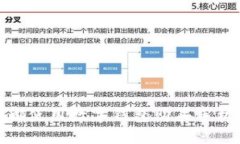 如何在成都使用数字钱包购买手机的全