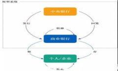   如何将欧意充值到TP钱包？