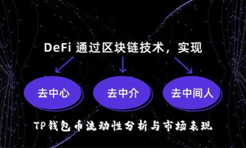 TP钱包币流动性分析与市场表现