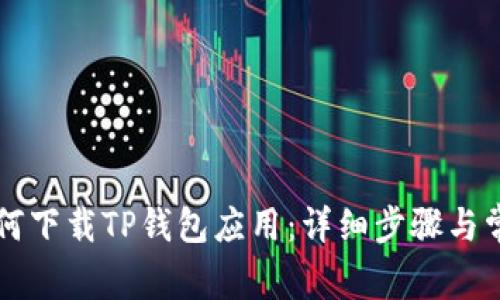 华为手机如何下载TP钱包应用：详细步骤与常见问题解析