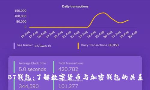 BT钱包:了解数字货币与加密钱包的关系