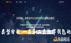 数字钱包的类型分析：一类和二类数字