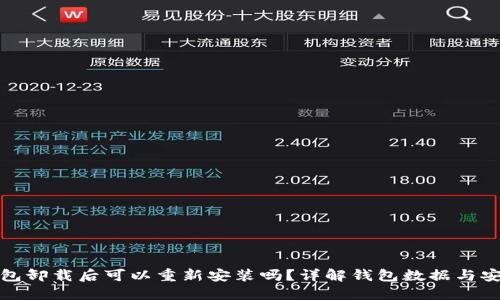 TP钱包卸载后可以重新安装吗？详解钱包数据与安全性