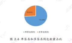 深圳数字钱包使用指南：最便利的消费