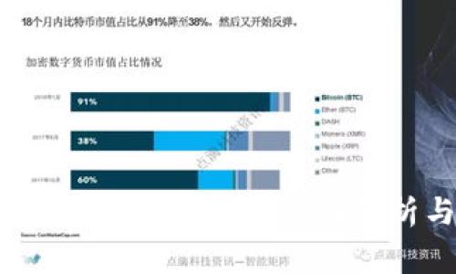 加密钱包地址可以分享吗?全面解析与注意事项