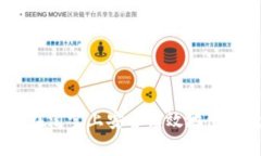数字钱包淘宝：如何在淘宝上安全高效