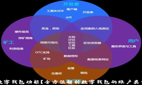 
什么账户有数字钱包功能？全方位解析数字钱包的账户类型与选择技巧