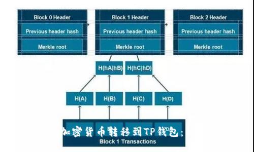 如何将加密货币转移到TP钱包:详细指南