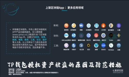 TP钱包授权资产被盗的原因及防范措施