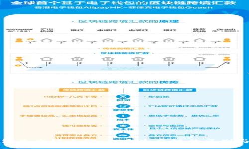 TP钱包生态链全解：各大生态链的区别与特点