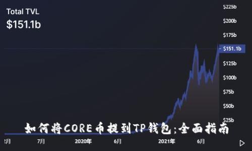 如何将CORE币提到TP钱包：全面指南