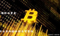 biao ti/biao titp钱包转错给别人怎么办