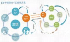数字钱包能刷别人的卡吗？探索数字钱