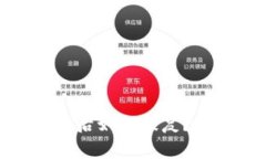 和关键词TP钱包删除链接后如何恢复？