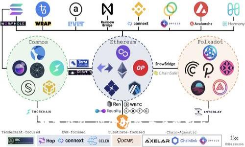 揭秘淘宝数字钱包:快付功能全面解析与使用指南