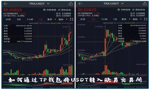 如何通过TP钱包将USDT转入欧易交易所