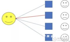如何在TP钱包中查看和管理交易记录